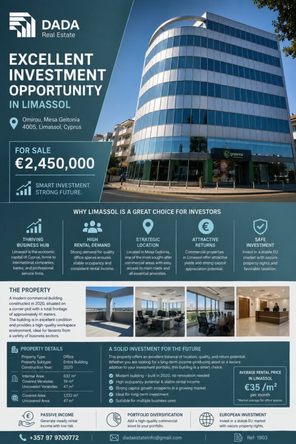 Commercial Building for sale (Ref: 1903)