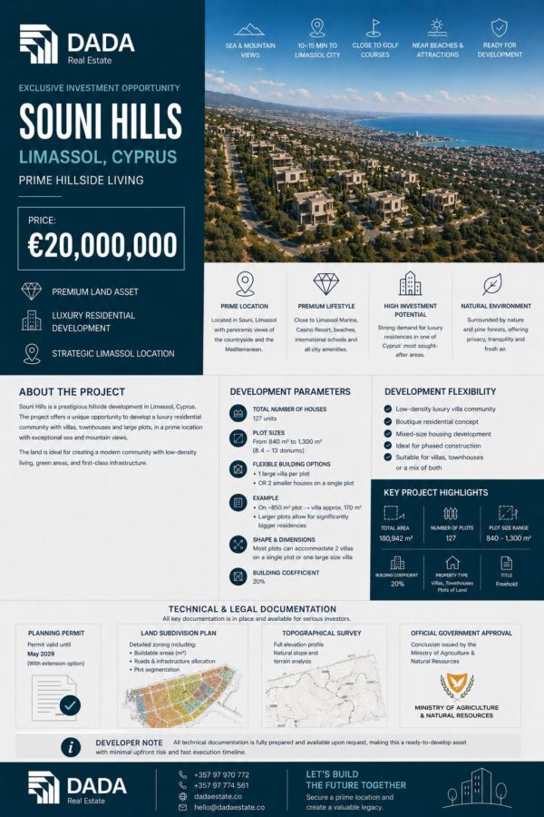 Residential Devolved Project (Ref: 4687)